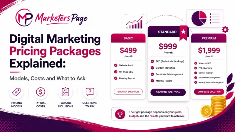 Digital Marketing Pricing Packages Explained: Models, Costs and What to Ask